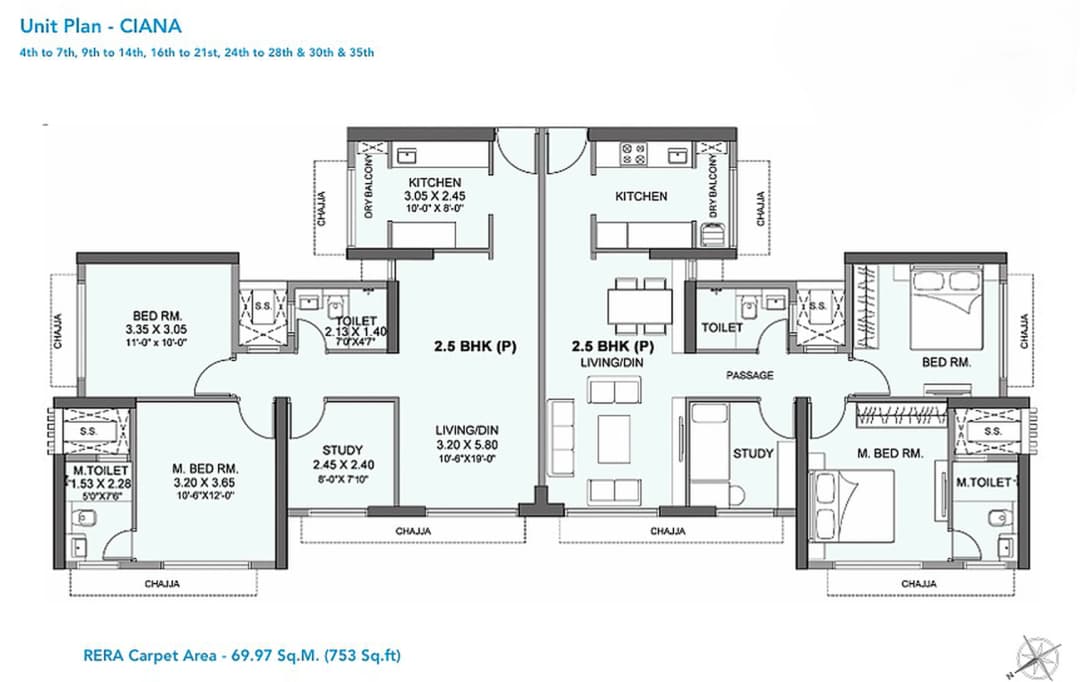 UNIT PLAN plan