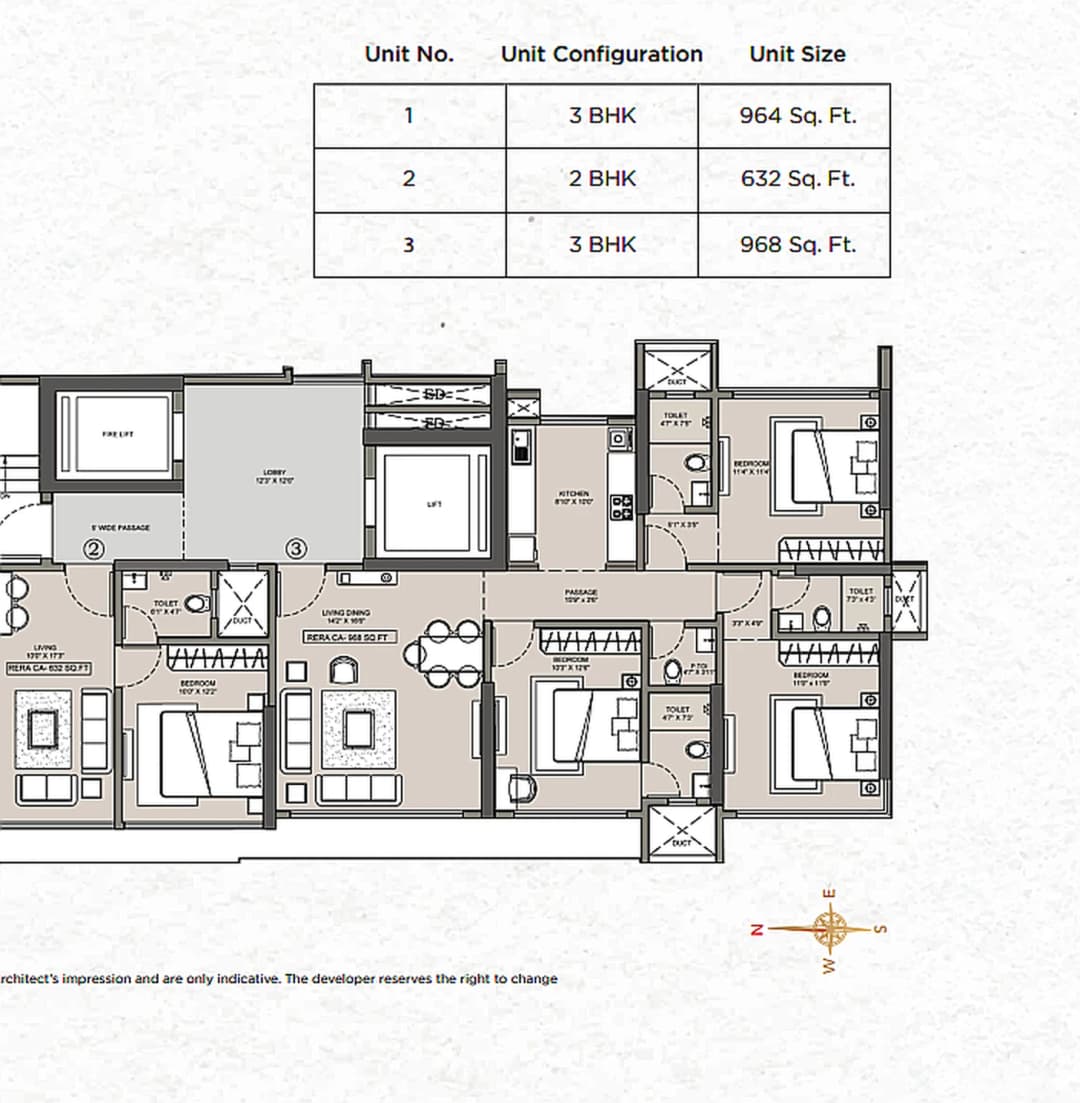 UNIT PLAN plan