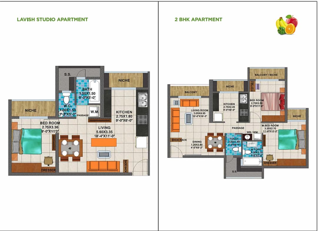 UNIT PLAN plan
