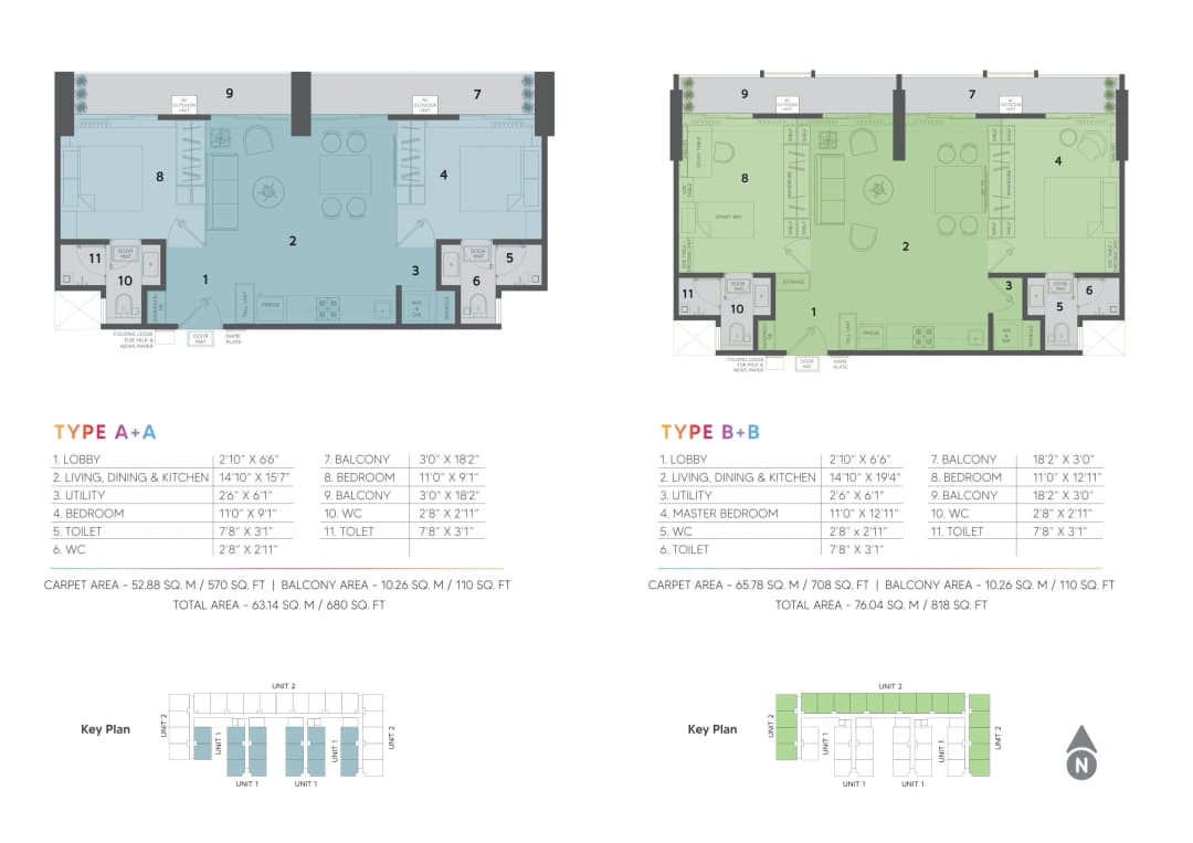 UNIT PLAN plan
