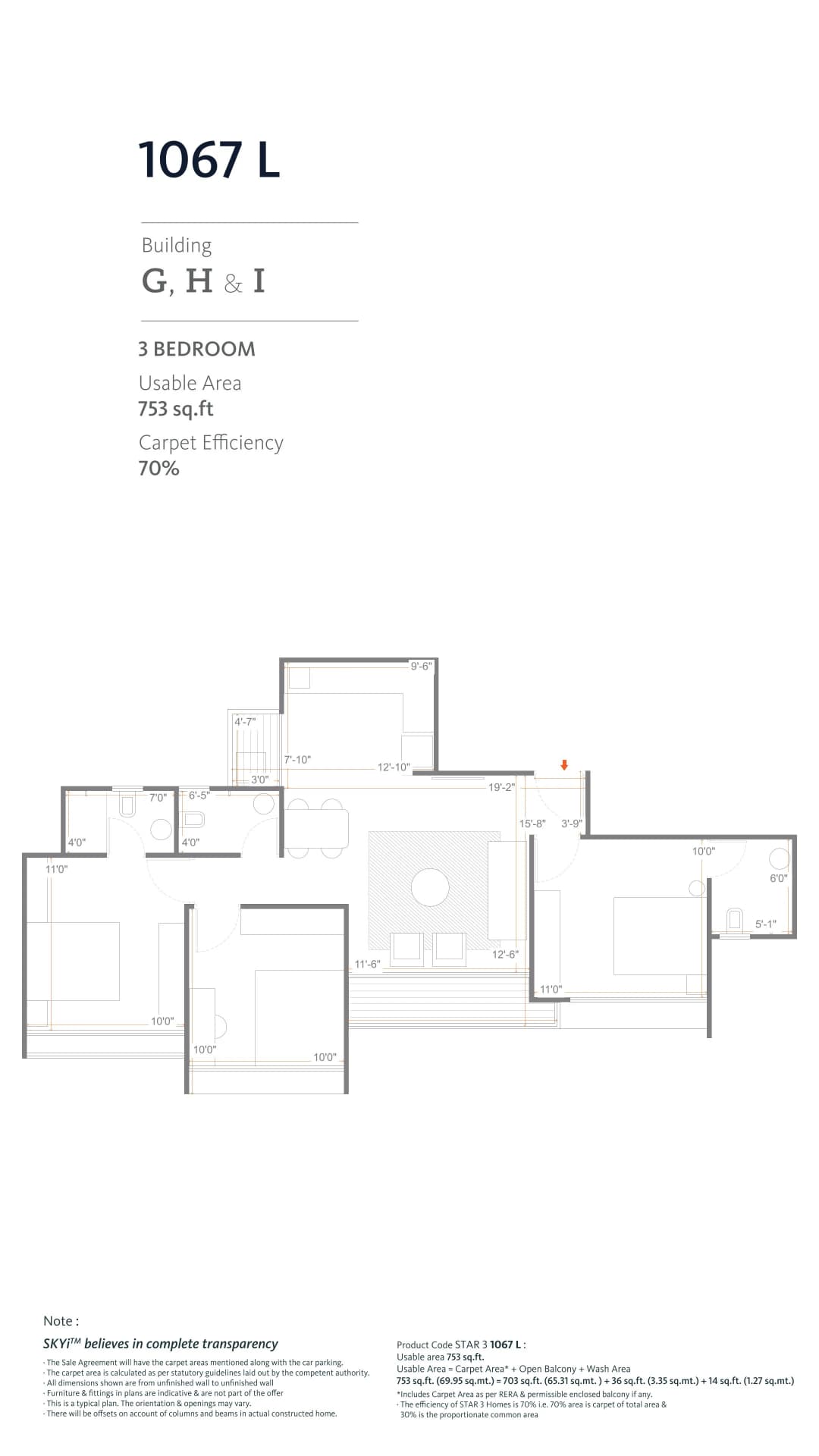 UNIT PLAN plan