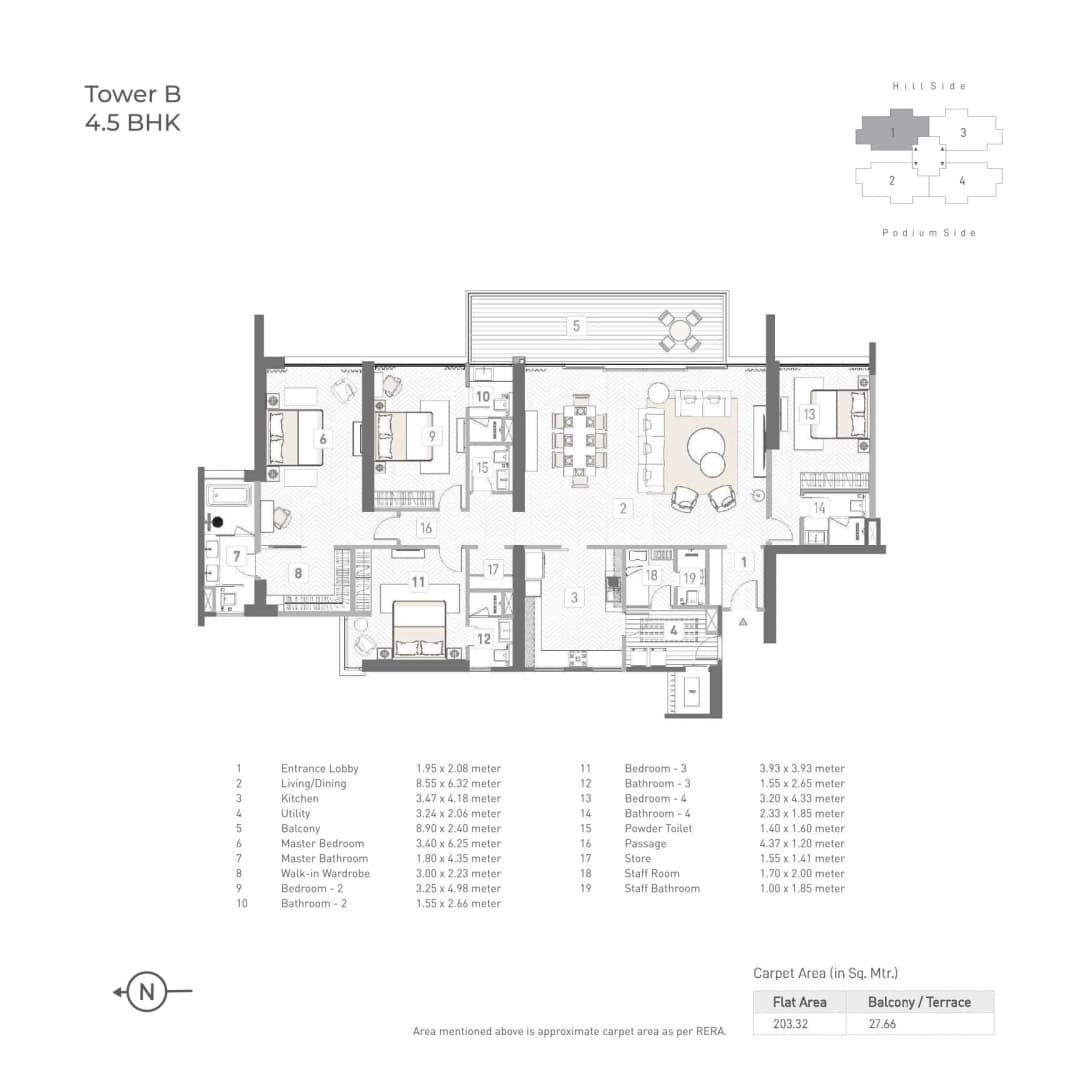 UNIT PLAN plan