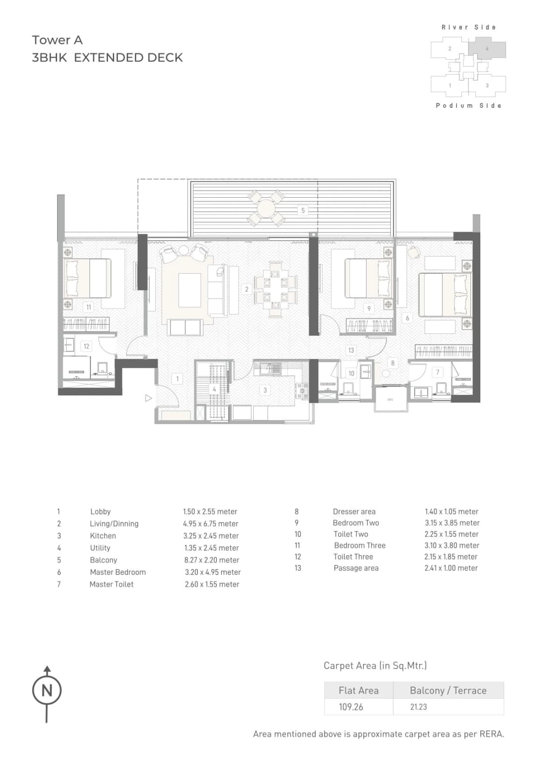 UNIT PLAN plan