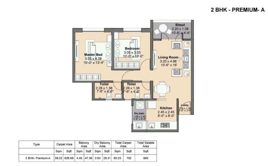 UNIT PLAN plan