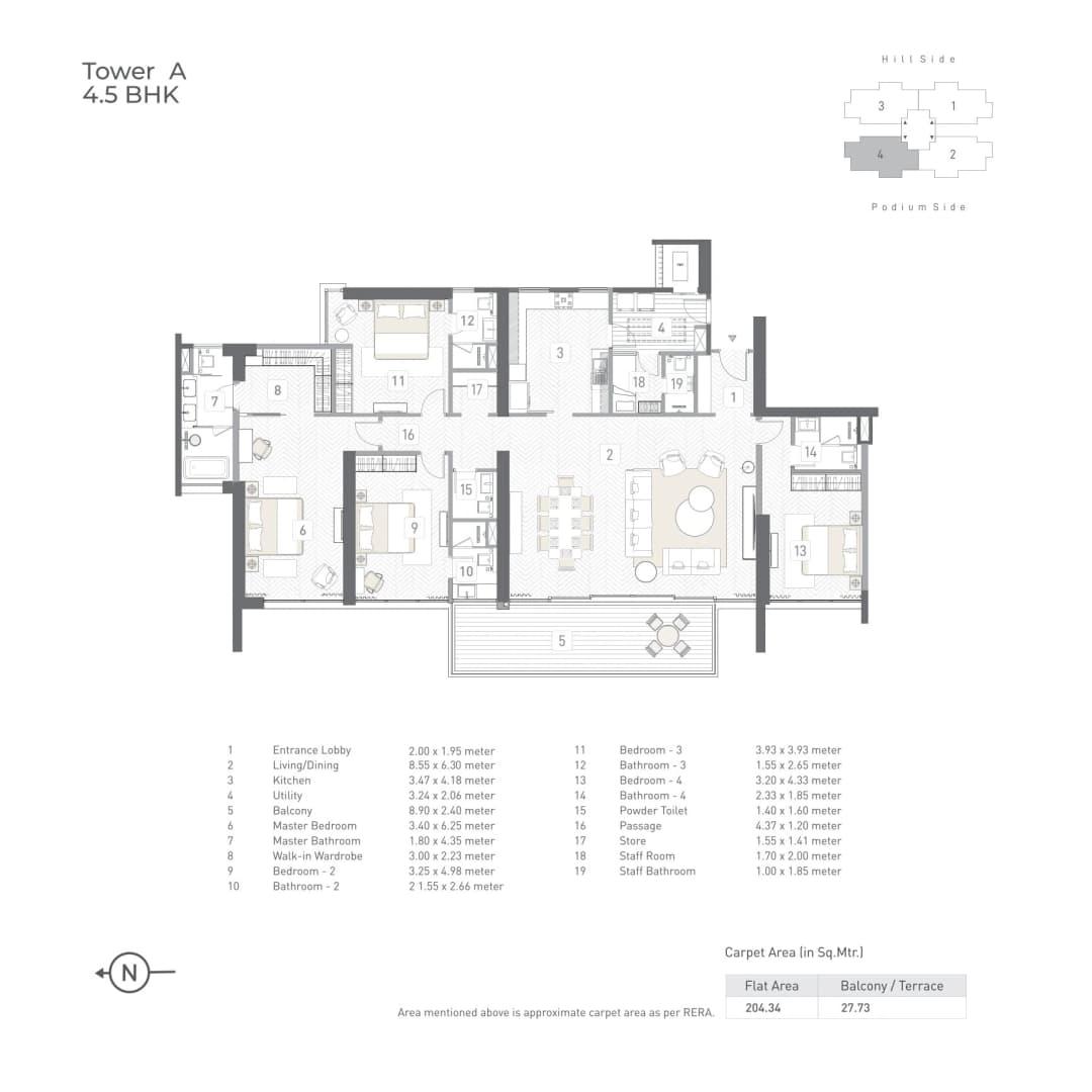 UNIT PLAN plan