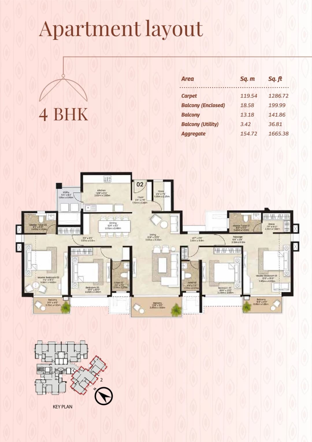UNIT PLAN plan