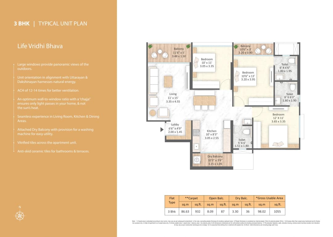 UNIT PLAN plan