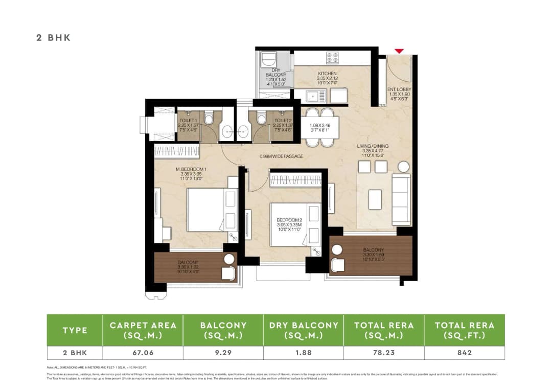UNIT PLAN plan
