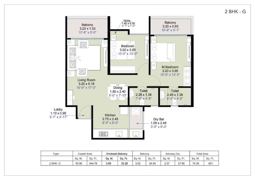 UNIT PLAN plan