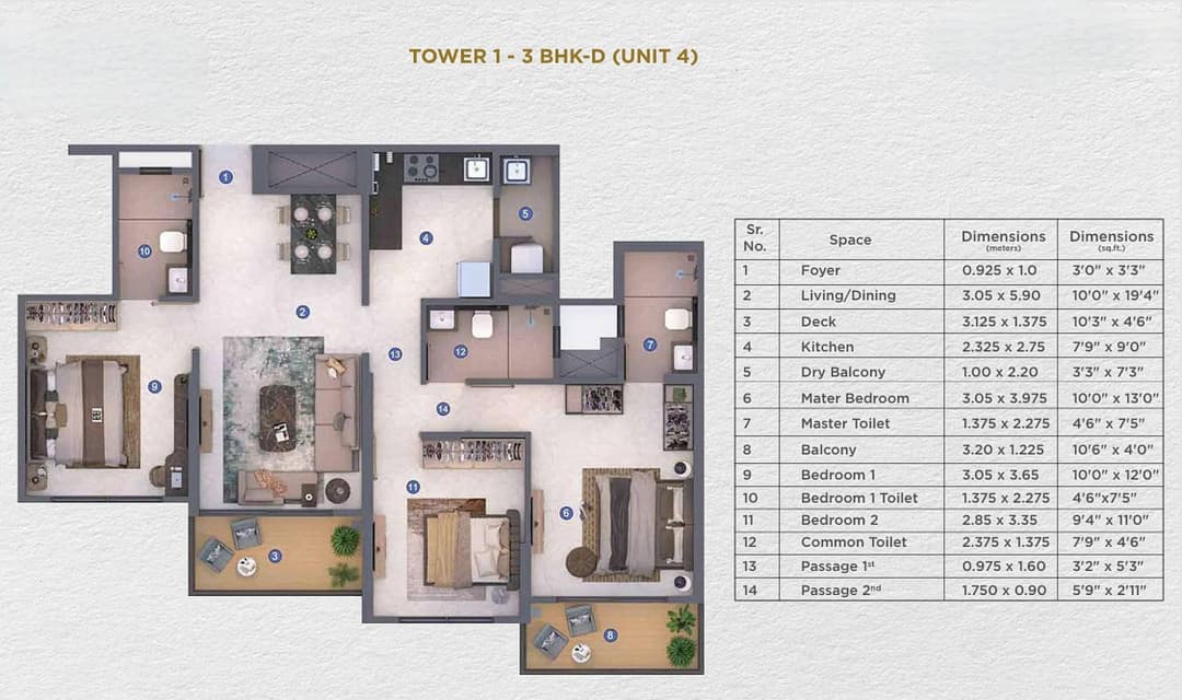 UNIT PLAN plan