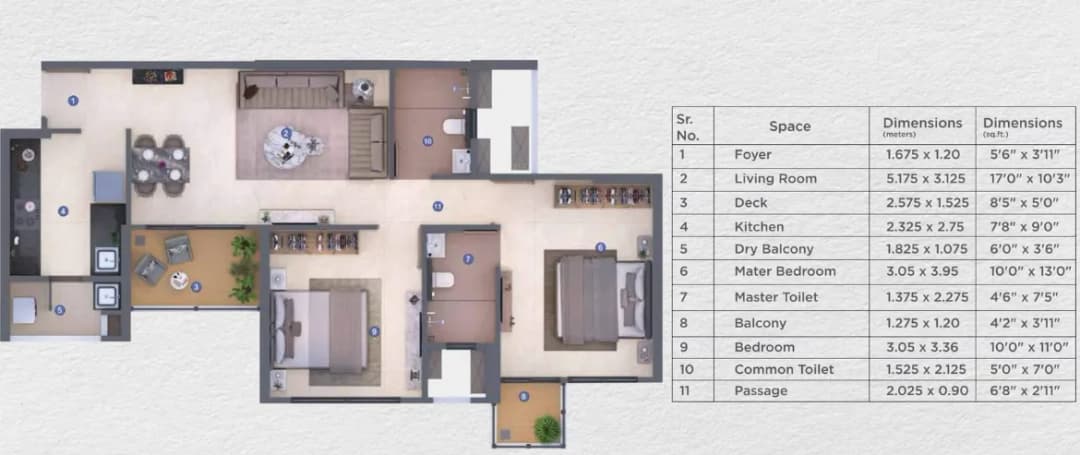 UNIT PLAN plan