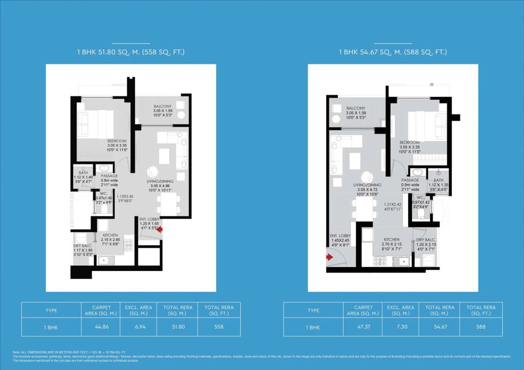 UNIT PLAN plan