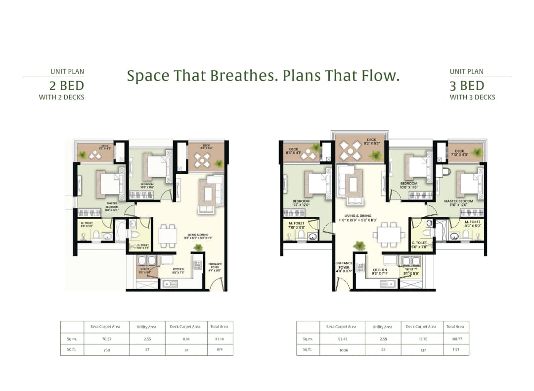 UNIT PLAN plan
