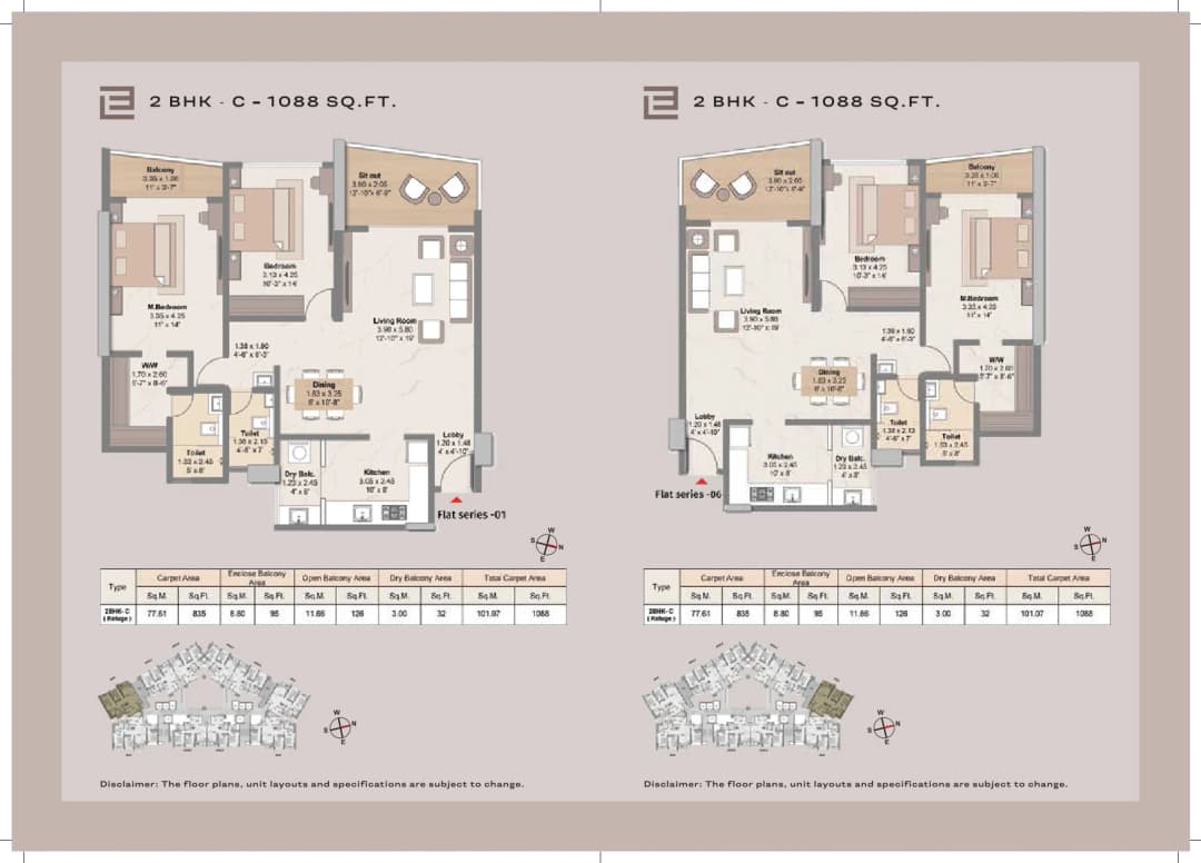 UNIT PLAN plan