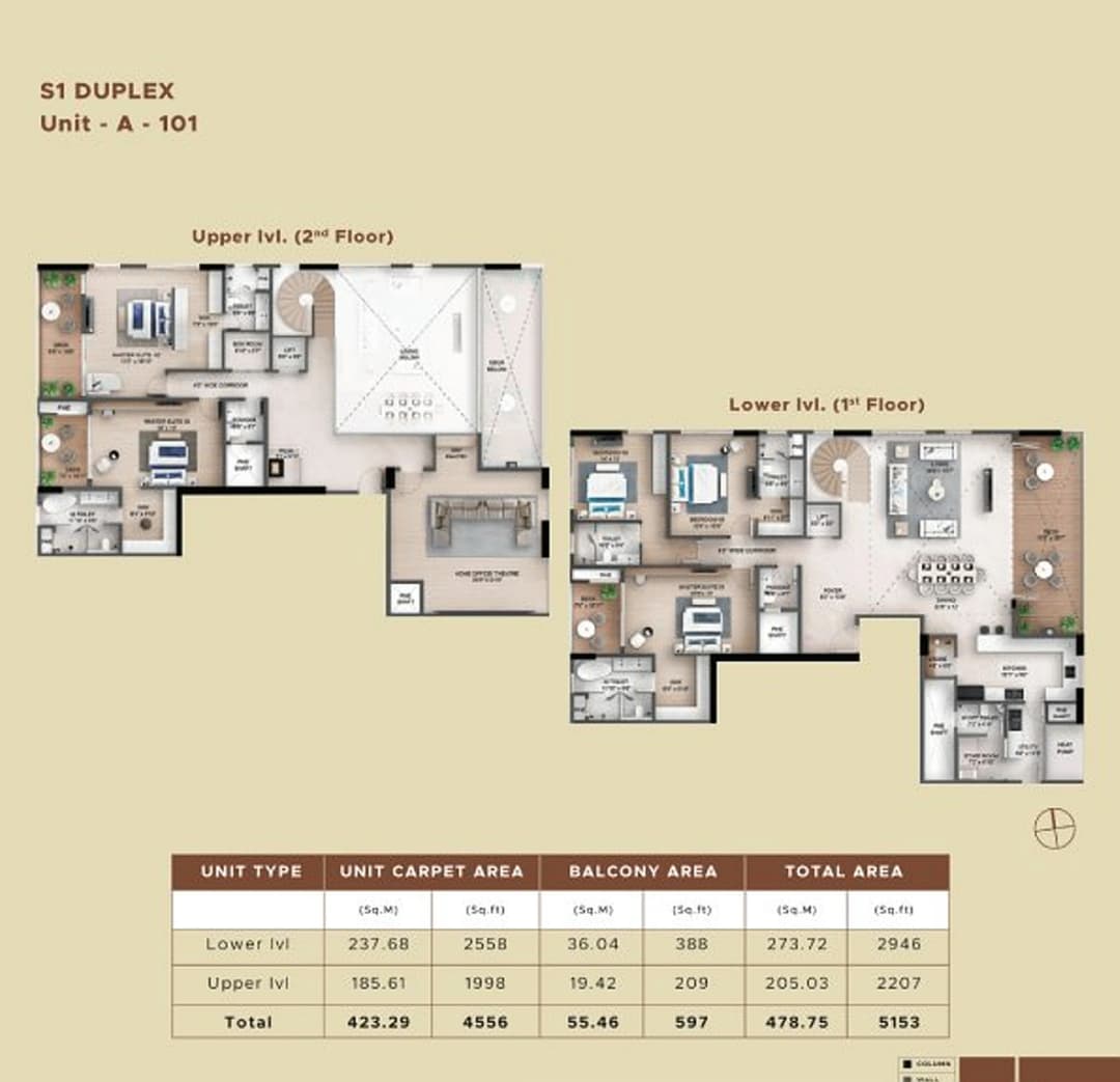 UNIT PLAN plan