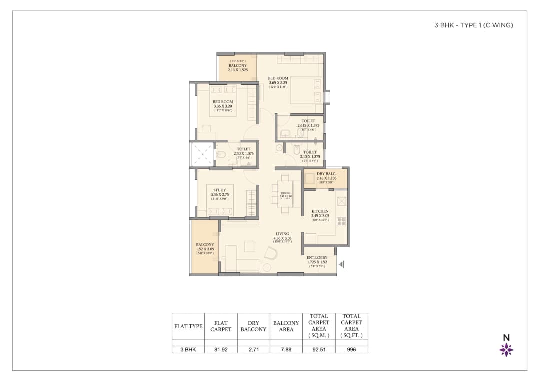 UNIT PLAN plan
