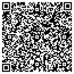 MahaRERA QR Code